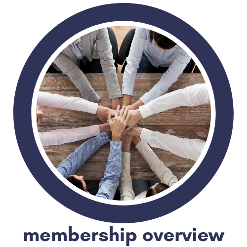 membership overview